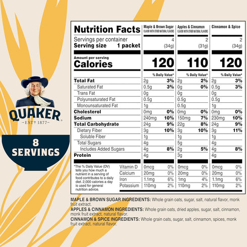 8 9.3 Quaker Instant Oatmeal, Lower Sugar Variety Pkts, Ounce