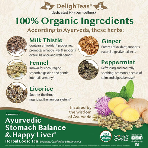 50 5oz DelighTeas Stomach & Liver Tea | Ayurvedic Herbal Blend for Digestion | Organic Milk Thistle, Fennel, Ginger