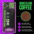 12oz Mold Free Pure Health Coffee - Organic Fair Trade Specialty Grade Low Acid Clean Coffee (Ground)