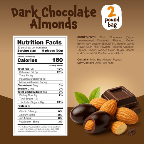 2 Pack Dark Chocolate Almonds - Pound Bulk - Whole Dry Roasted Dark Chocolate Covered Almonds - Candy for Office