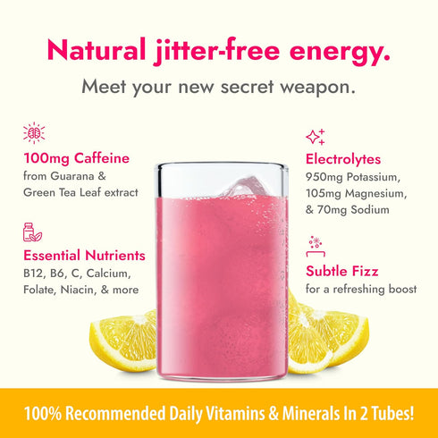 Zipfizz Daily Energy Drink Powder, Pink Lemonade, 12 Pack | Sugar-Free Electrolyte Powder
