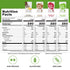 Pack (8 Pack Oats Overnight Fruit Variety - High Protein, High Fiber Breakfast Protein Shake - Gluten Free, Non GMO