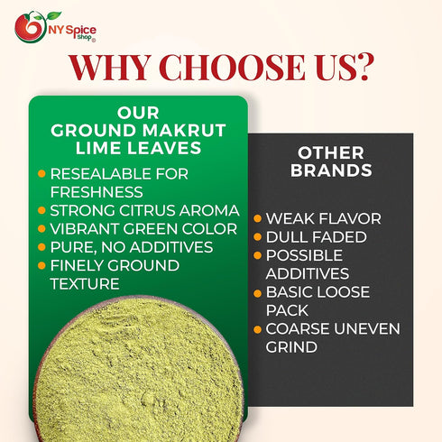 8 NY Spice Shop Ground Makrut Lime Leaves - Ounce Finely Kaffir Leaves Powder - Kaffir Leaf Fresh - Makrut Pepper