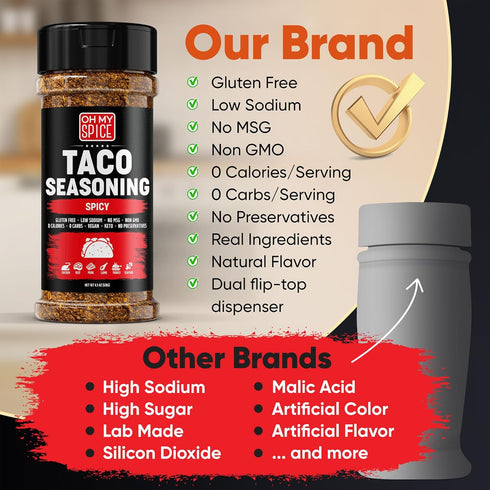 Taco Seasoning Mix, Spicy Chili Powder - Gluten Free & Low Sodium Mexican Seasoning Blend for Tacos
