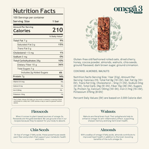 3 Omega-3 Omega-6, 1.79oz, 12 Count Eat Omega Chocolate Cherry Granola Bar Gluten-Free, Dairy-Free, Plant-Based Protein