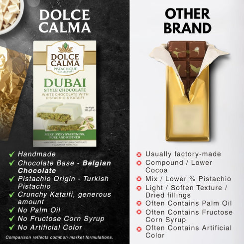 (200g 7oz) Dolce Calma Dubai Chocolate Bar White / Viral Authentic Handmade Belgian Chocolate with Turkish Pistachio