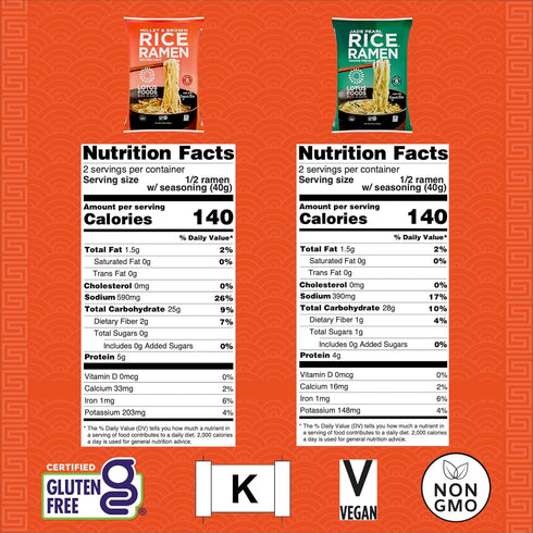 2.8 oz (Pack 10) Lotus Foods Bulk Organic Rice Ramen with Miso Soup Variety Bundle - Jade Pearl, Millet & Brown Rice