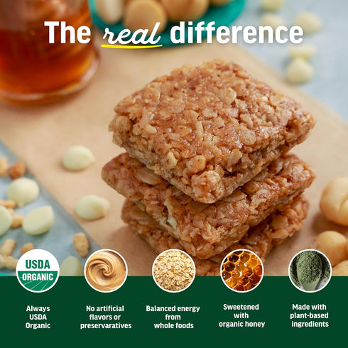 (1.1 oz, Pack 24) Kates Real Food Organic Granola Bars White Chocolate Macadamia of - Organic Energy Bars with Non GMO