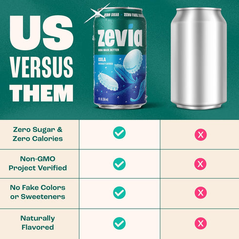 12 (Pack 12) Zevia Zero Sugar Soda, Cola, Ounce Cans