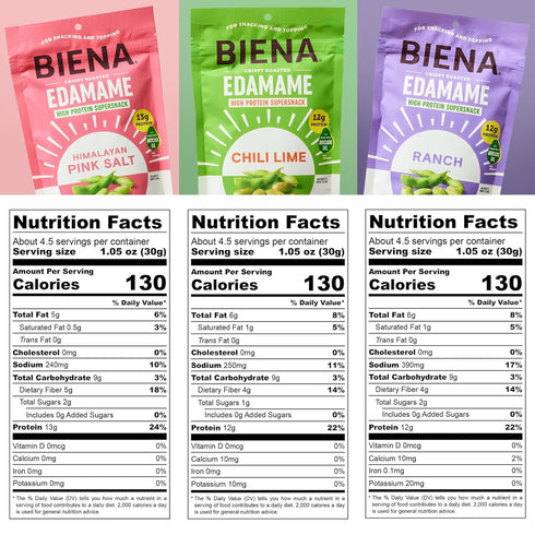 12g-13g 3-Pack 4.75oz Pack Biena Crispy Roasted Edamame Beans Snack High Protein Snack for Adults & Kids, Protein per