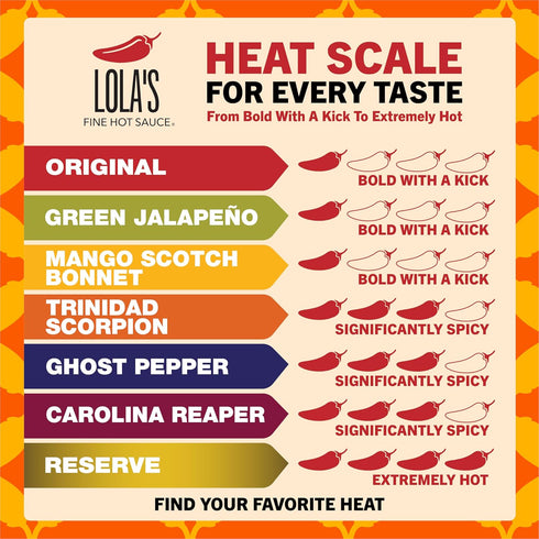 5 Oz (Pack 6) Lola's Fine Hot Sauce Trinidad Scorpion | All-Natural, Low Sodium, Gluten-Free, Keto | Made with Red