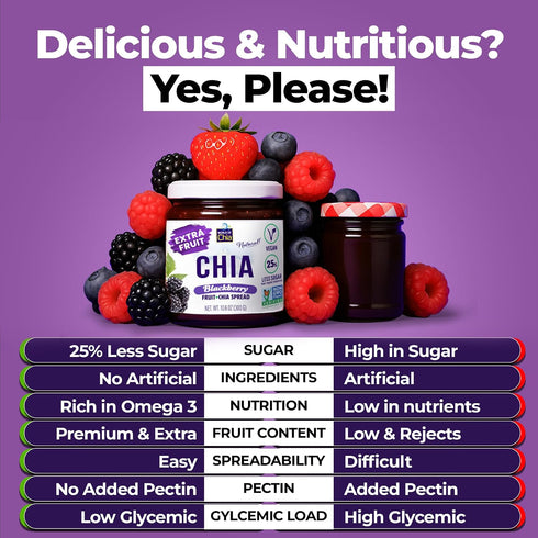 3, (10.6 Oz, 300 Pack 1 World of Chia Extra Fruit Chia Seeds Jam - Blackberry Jams and Preserves All Natural Super Food