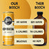 12 Oz 4-Pack Liquid Remedy Kombucha Sugar Free Organic Drink, Low Calorie, Probiotic Like Tea for Gut Health - Ginger