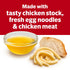 25% 10.75 oz (Pack 12) Campbells Condensed Less Sodium Chicken Noodle Soup, Can