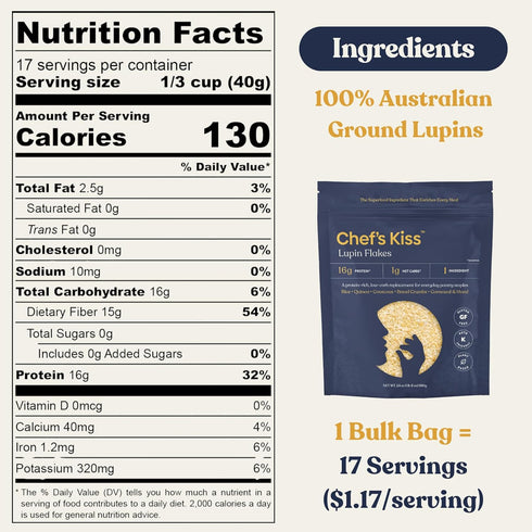 16g 1g 15g 17 Servings(24oz) Chefs Kiss Lupin Flakes | Protein, Net Carbs, Fiber | Gluten Free, Low Glycemic, Low Carb