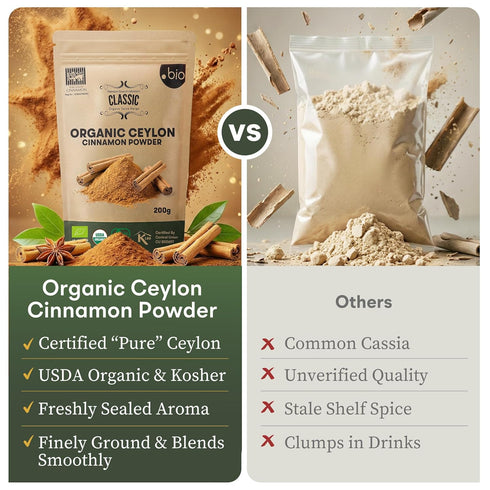 7 oz (200g) Organic Ceylon Cinnamon Powder | Certified USDA Organic and Kosher| Ceylon Cinnamon Powder Organic from Sri
