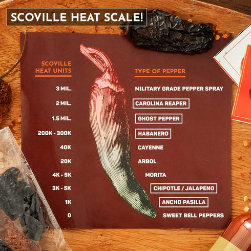(29 Set) DIY Gift Kits - Hot Sauce Making Kit Everything Included - Unique Cooking Gifts For Men - Gifts For Husband