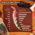 (29 Set) DIY Gift Kits - Hot Sauce Making Kit Everything Included - Unique Cooking Gifts For Men - Gifts For Husband