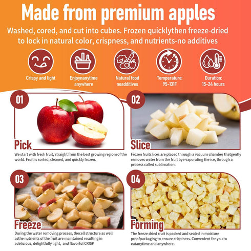 Egcina 10oz Freeze Dried Diced Apples Pieces- Crispy Apple Slices, No Sugar Added Dried Apple Chips, Delicious Fruit