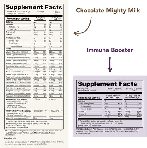 Immune Mighty Milk & Booster Bundle