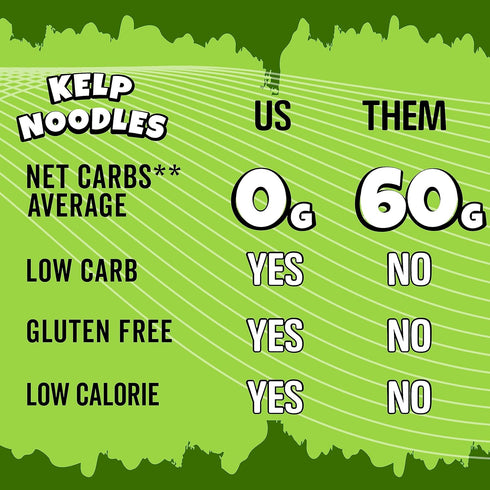 (6 Packs) (6.35 Oz/Pack) Kelp Noodles Low Calorie Noodles Makes delicious healthy meals Keto friendly foods Keto Noodle