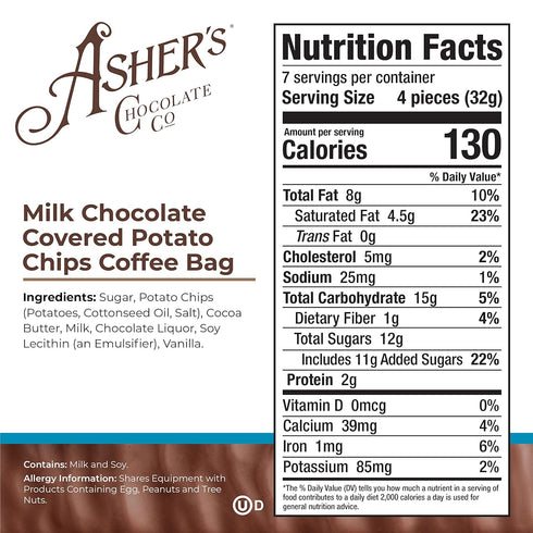 1892 (8.5oz, Asher's Chocolate Company, Delicious Chocolate Covered Potato Chips, Made from the Finest Kosher