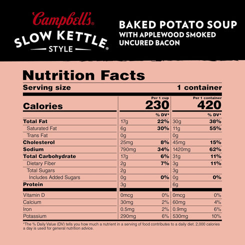Campbell's Slow Kettle 15.5 oz Style Baked Potato Soup with Applewood Smoked Uncured Bacon, Microwavable Bowl