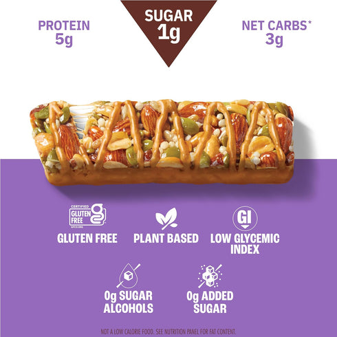 Pack GLP-1 5g 5g 3g 12 Count Munk Nut & Seed Bars, Caramel Sea Salt, Prebiotic & Probiotic Snack, Gut Friendly, Fiber