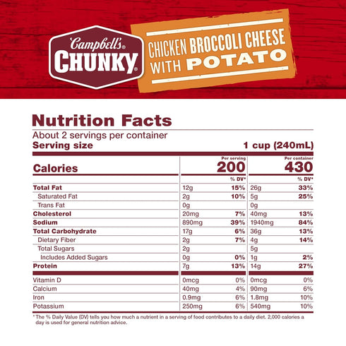 18.8 Oz 12) Campbell's Chunky Soup, Chicken Broccoli Cheese Soup, Can (Case