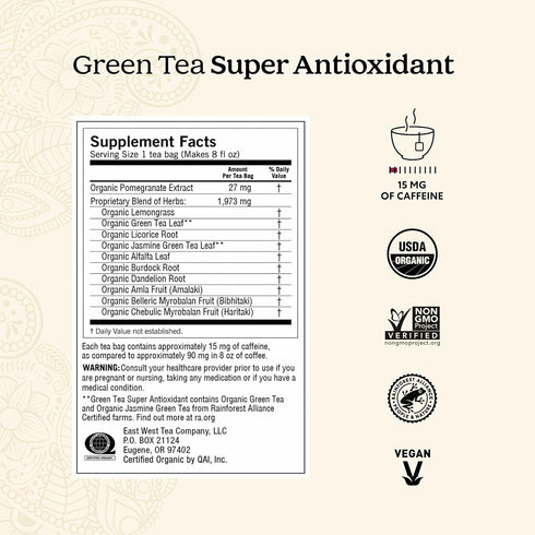 Pack (6 Pack) 96 Yogi Digestion & DeTox Sampler - Wellness Support - Herbal & Green Tea - Tea Bags