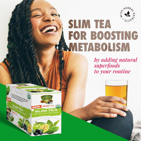 2.0 24 SOLLO Slim Tea K-Cup, Diet Support, Weight Loss with Garcinia & Green Coffee Extract, Single Serve Pods