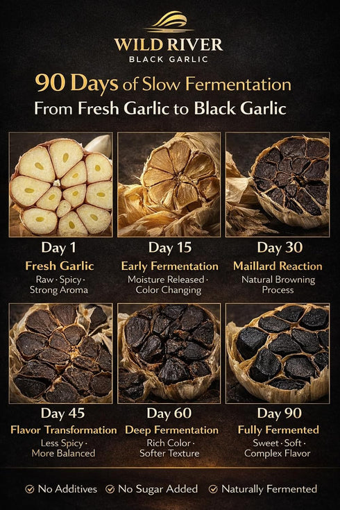 WILD RIVER BLACK GARLIC 100% (13.4 oz American Grown & Made - - Premium Black Garlic Puree ) - Naturally Aged Gilroy