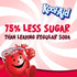 (6 Kool-Aid Bursts Cherry Flavored Juice Drink Bottles)