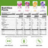 Pack (8 Pack Oats Overnight Fruit Variety - High Protein, High Fiber Breakfast Protein Shake - Gluten Free, Non GMO