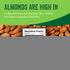 48 oz (3 lbs) Raw California Almonds | Natural | Whole | Batch Tested Gluten & Peanut Free | No PPO | Non-GMO | No