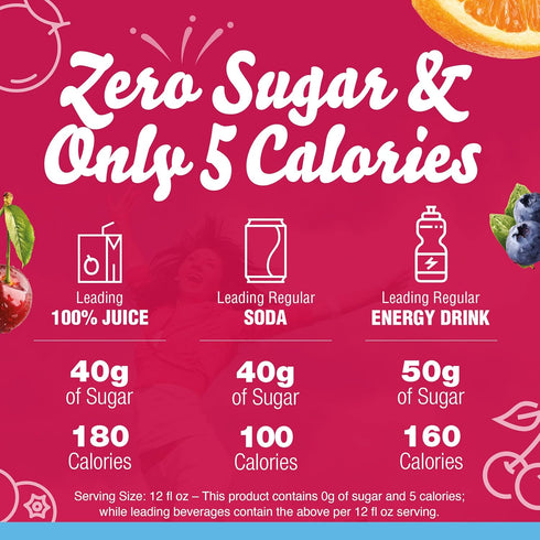 4 Count (Pack 12), Total-48 Count Packets Crystal Light Sugar-Free Fruit Punch Low Calories Powdered Drink Mix