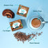 (2 Packs 10 Packets) Four Sigmatic Mushroom Hot Cacao Mix with Reishi | Organic Reishi Mushroom, Cinnamon, Cardamom