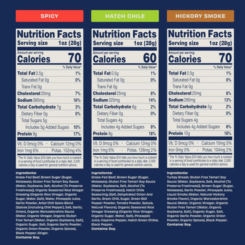 Pack- Packs, 2.5 oz (Pack 6) Archer Jerky Grass-Fed Beef Jerky Variety Beef Snack Protein Snack Assortment for Adults