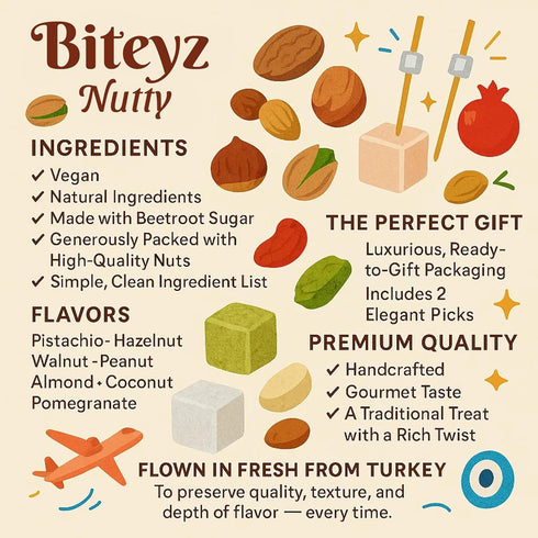 36 Biteyz Nutty Turkish Delight, Vegan Candy Gift Box - Assorted Gourmet Treats with Pistachios, Walnuts, Hazelnuts