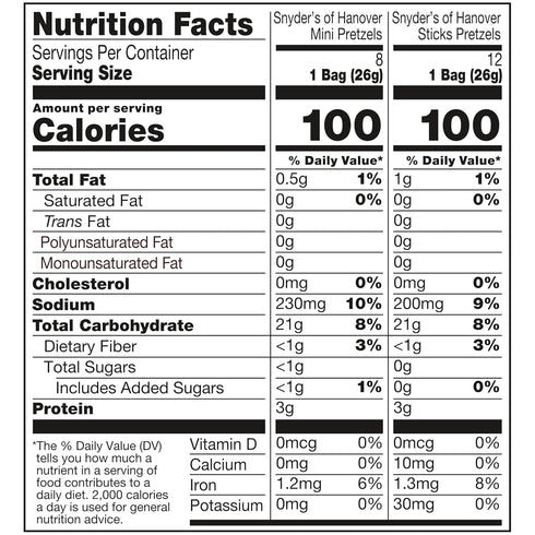 Pack 20 Count 0.92 Oz Snyder's of Hanover Variety Pretzels