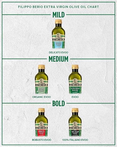 250ml Filippo Berio - Extra Virgin Olive Oil