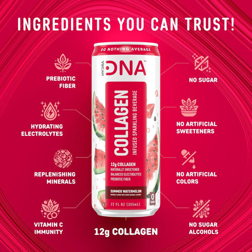 (12 Pack) HYDRADNA- Sparkling Liquid Collagen Protein Water Drink Balanced Nutrients for Wellness - Sugar-Free