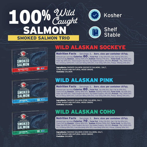 18oz (3 6oz) 18 (3 6 SeaBear Smoked Salmon Trio x Fillets Gift Box Wild Alaska Sockeye, Wild Pink & Coho Fillets, Shelf