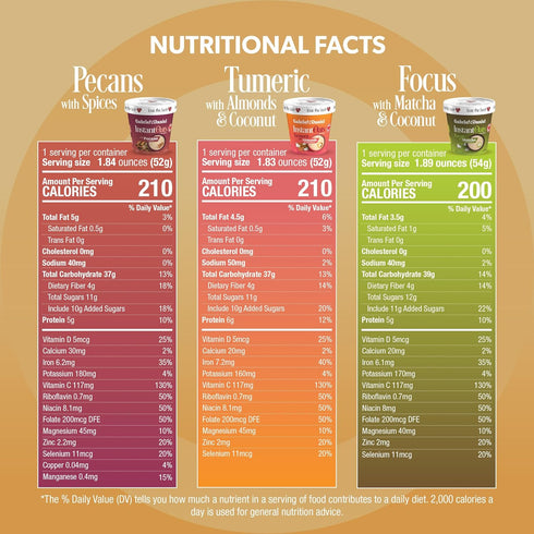Pack 6 Pack Gabriel & Daniel Organic Instant Oatmeal Variety Non-GMO, Pure & Gluten Free Breakfast Cups Flavor