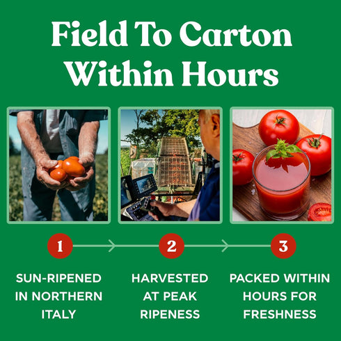 25.36 oz (Pack 6) 100% Pom Tomato Juice fl of - Made from Fresh Italian Pomi Tomatoes - Low Sodium Tomato Juice