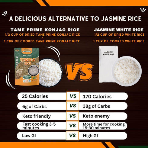 12 oz, GI,80% Tame prime dried Shirataki rice, Konjac rice Keto Friendly,Low less calories than white rice.