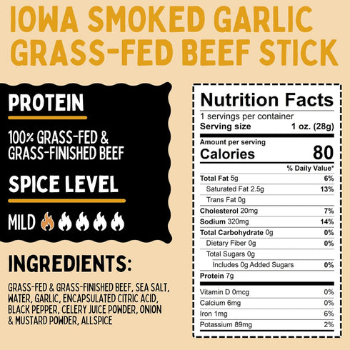 12 8 3 1 (1 12-cnt, 1-oz Flavor Variety Meat Sticks. No Added Nitrates, Gluten, Soy, MSG, Dairy, Nuts. Grass-fed Beef