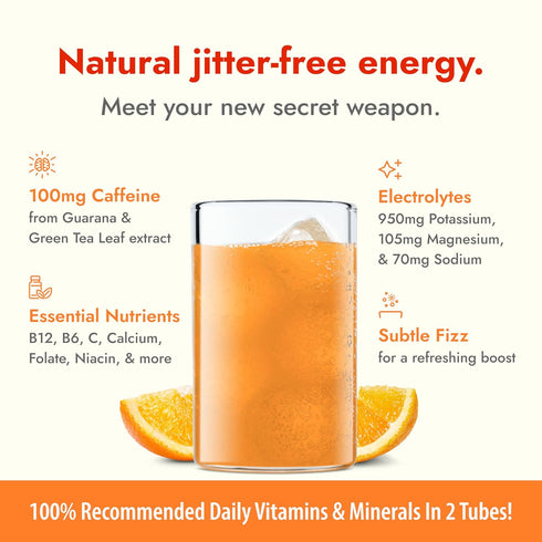 Zipfizz Daily Energy Drink Powder, Orange Soda, 12 Pack; Sugar-Free Electrolyte Powder with Essential Vitamins
