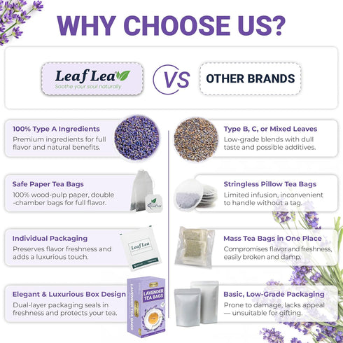 80 100% LeafLea Premium Lavender Tea Bags, Natural & Pure from Lavender Flowers, Nighttime Comfort & Digestive Support