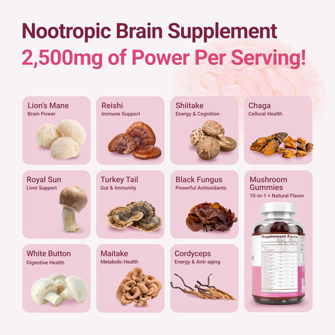 Gummies Immune (90 2500mg/serving) World's First Mushroom Complex with Lions Mane, Support & Stress Relief, Nootropic